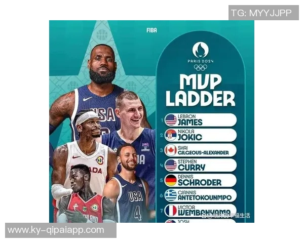 FIBA官方祝贺詹姆斯41岁生日感谢这位独一无二的篮球传奇